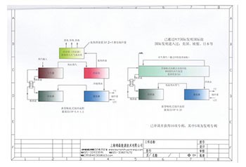 流程圖-吸收制冷機(jī)廢熱再制冷的方法及過(guò)程簡(jiǎn)介